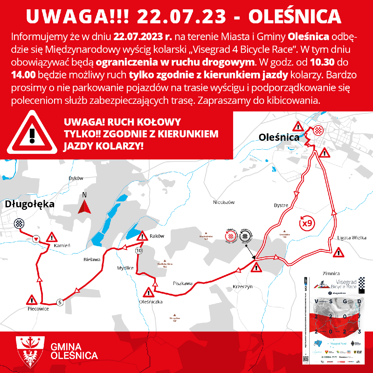 Grafika z przebiegiem trasy wyścigu kolarskiego Visegrad 4 Bicycle Race